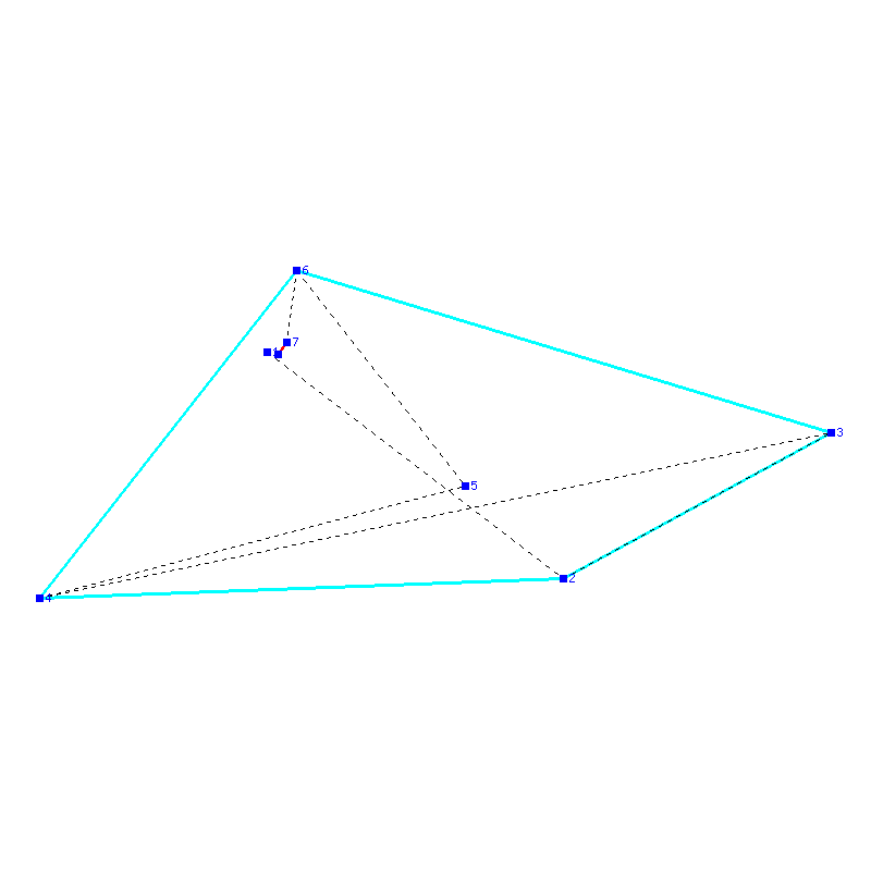 Flugauswertung